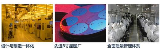 VDMOS COOLMOS VDMOS COOLMOS