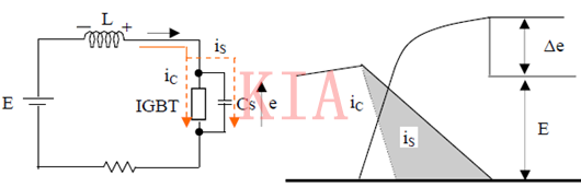 IGBT 尖峰 吸收电路 IGBT 尖峰 吸收电路