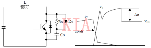IGBT 尖峰 吸收电路 IGBT 尖峰 吸收电路