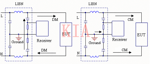 电源适配器噪声问题与解决方法分享-KIA MOS管 电源适配器噪声问题与解决方法分享-KIA MOS管