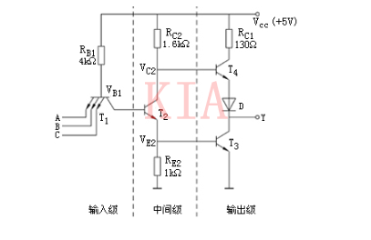 TTL电路的基本结构、工作原理及特性分析-KIA MOS管 TTL电路的基本结构、工作原理及特性分析-KIA MOS管