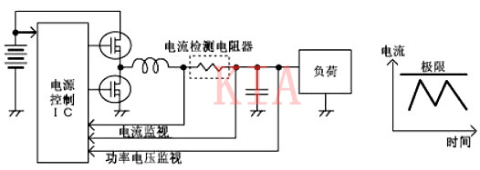 关于电流检测电路应用图文解析-KIA MOS管 关于电流检测电路应用图文解析-KIA MOS管