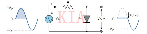 二极管限幅电路知识|限幅电路图解-KIA MOS管 二极管限幅电路知识|限幅电路图解-KIA MOS管