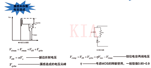 反激电源 振铃 反激电源 振铃