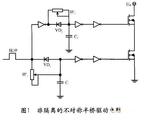 MOSFET 不对称半桥隔离驱动电路 MOSFET 不对称半桥隔离驱动电路