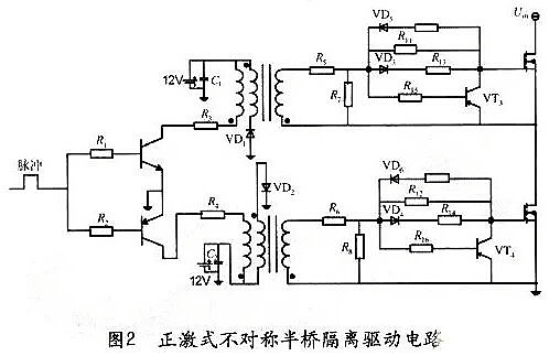 MOSFET 不对称半桥隔离驱动电路 MOSFET 不对称半桥隔离驱动电路