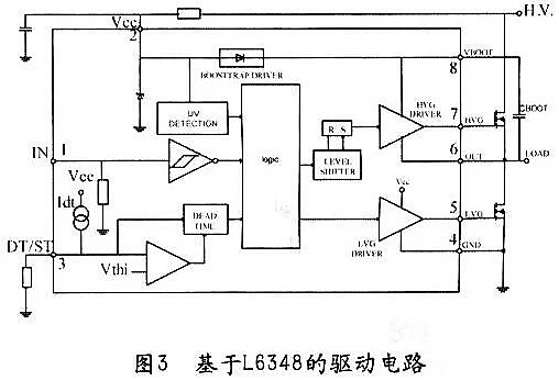 MOSFET 不对称半桥隔离驱动电路 MOSFET 不对称半桥隔离驱动电路