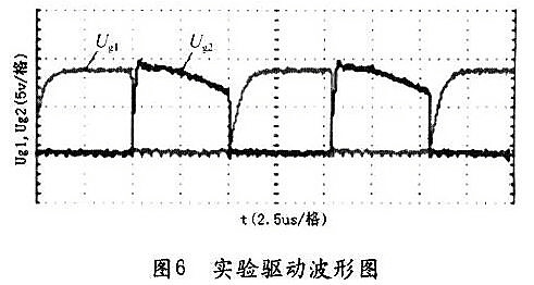 MOSFET 不对称半桥隔离驱动电路 MOSFET 不对称半桥隔离驱动电路