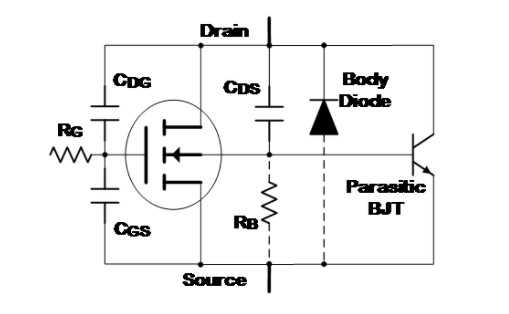 MOSFET 非线性电容 MOSFET 非线性电容
