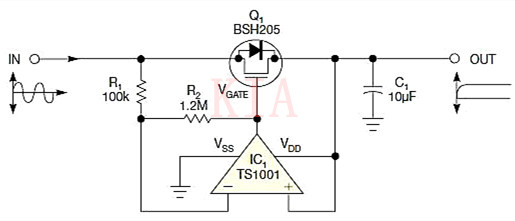 【收藏】使用自供电运算放大器创建低泄漏整流器-KIA MOS管 【收藏】使用自供电运算放大器创建低泄漏整流器-KIA MOS管