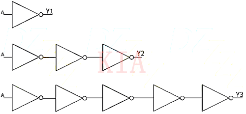 MOS 逻辑门 延时 MOS 逻辑门 延时