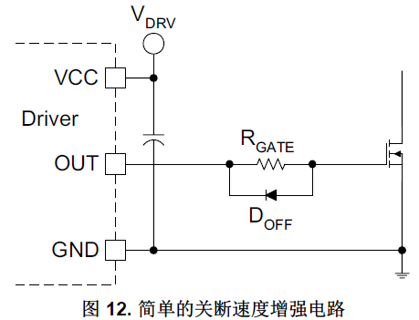 MOS管 快速关断 MOS管 快速关断