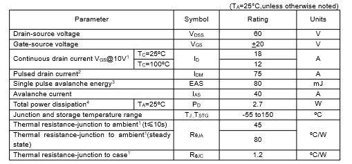 NMOS管 18A60V KIA6706A NMOS管 18A60V KIA6706A