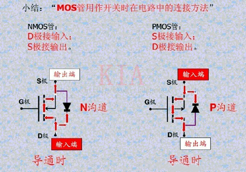 MOS管 导通条件 MOS管 导通条件