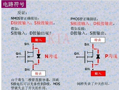 MOS管 导通条件 MOS管 导通条件