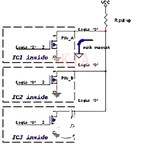 MOSFET 开漏电路 开集电路 MOSFET 开漏电路 开集电路