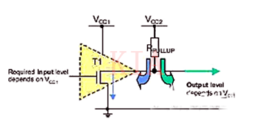 MOSFET 开漏电路 开集电路 MOSFET 开漏电路 开集电路