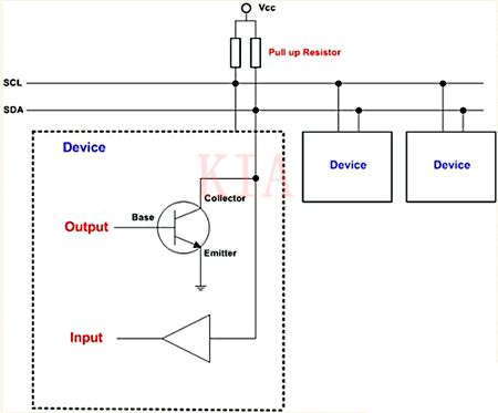 MOSFET 开漏电路 开集电路 MOSFET 开漏电路 开集电路