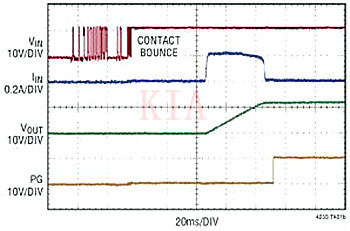 MOSFET SOA 热插拔 MOSFET SOA 热插拔