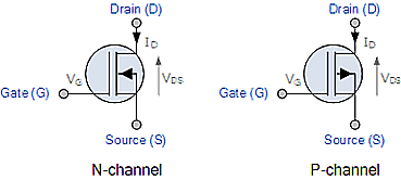 MOSFET 负载开关 MOSFET 负载开关