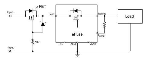 MOSFET 负载开关 MOSFET 负载开关