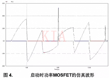 LLC谐振半桥变换器 MOSFET LLC谐振半桥变换器 MOSFET