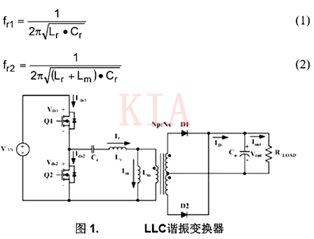分析LLC谐振半桥变换器及失效模式-KIA MOS管 分析LLC谐振半桥变换器及失效模式-KIA MOS管
