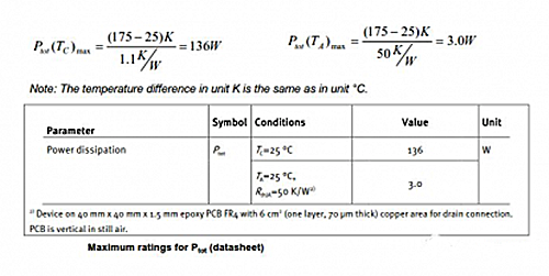 MOSFET 特性 MOSFET 特性