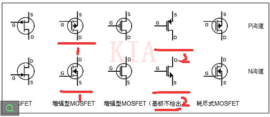 MOS管符号箭头指向解析分享-KIA MOS管 MOS管符号箭头指向解析分享-KIA MOS管