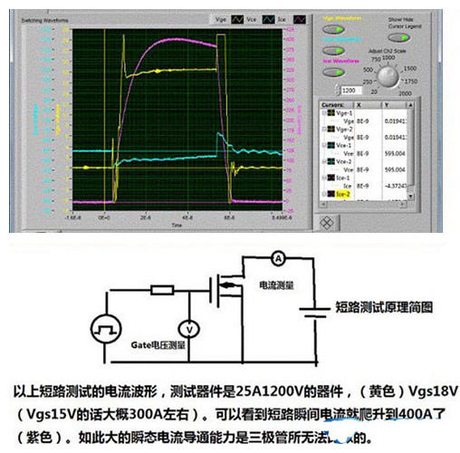 MOS管 音响功放 MOS管 音响功放