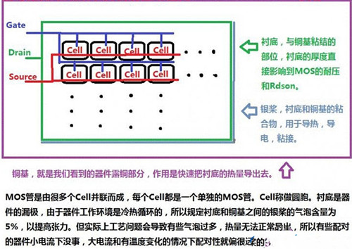 MOS管 音响功放 MOS管 音响功放
