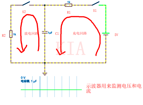 MOSFET的开启过程详解图文分享-KIA MOS管 MOSFET的开启过程详解图文分享-KIA MOS管