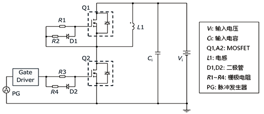 MOSFET 双脉冲测试 MOSFET 双脉冲测试