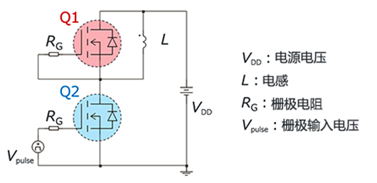 MOSFET dv/dt失效 MOSFET dv/dt失效