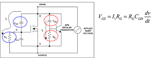 dV/dt MOSFET dV/dt MOSFET