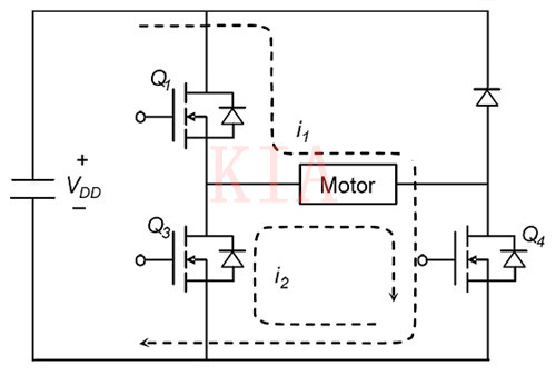 米勒效应 MOSFET 米勒效应 MOSFET