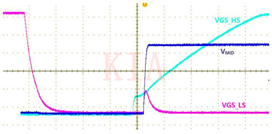 米勒效应 MOSFET 米勒效应 MOSFET