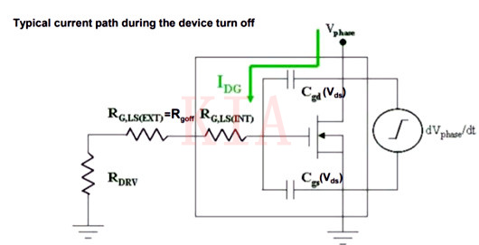 米勒效应 MOSFET 米勒效应 MOSFET