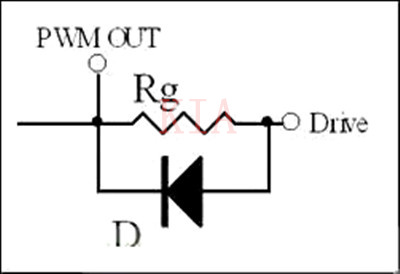 MOSFET 应用 MOSFET 应用