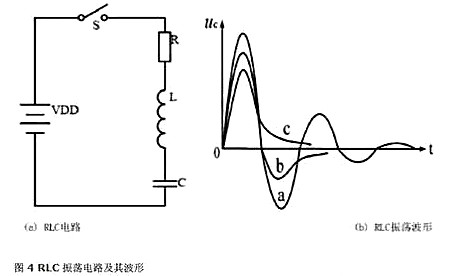 MOSFET 半桥驱动电路 MOSFET 半桥驱动电路