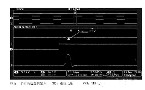 MOSFET 半桥驱动电路 MOSFET 半桥驱动电路