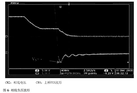 MOSFET 半桥驱动电路 MOSFET 半桥驱动电路