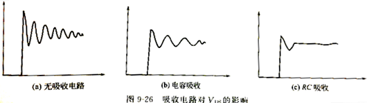 RC吸收电路 RC吸收电路