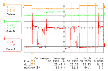 MOSFET 推挽式驱动 MOSFET 推挽式驱动