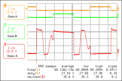 MOSFET 推挽式驱动 MOSFET 推挽式驱动