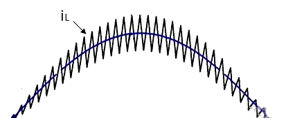 PFC MOSFET 有效值 平均值 PFC MOSFET 有效值 平均值