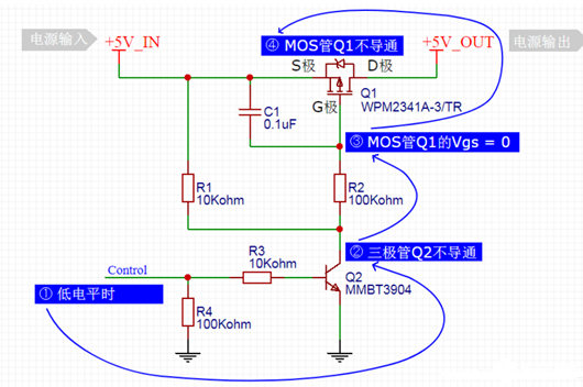MOS管 驱动 通断控制 MOS管 驱动 通断控制
