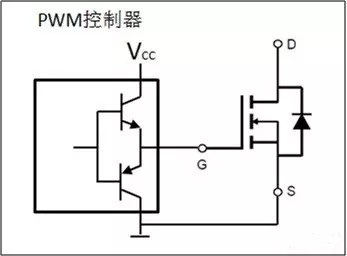 关于电源PWM及控制芯片的驱动能力-KIA MOS管 关于电源PWM及控制芯片的驱动能力-KIA MOS管