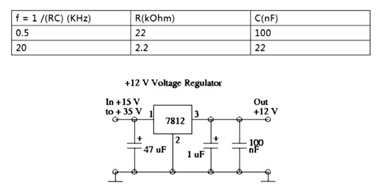 PWM 驱动电路 PWM 驱动电路