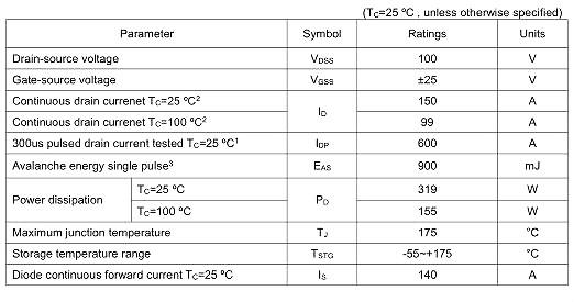 MOS管2810 参数100V150A TO-263 KNX2810A原厂直销-KIA MOS管 MOS管2810 参数100V150A TO-263 KNX2810A原厂直销-KIA MOS管